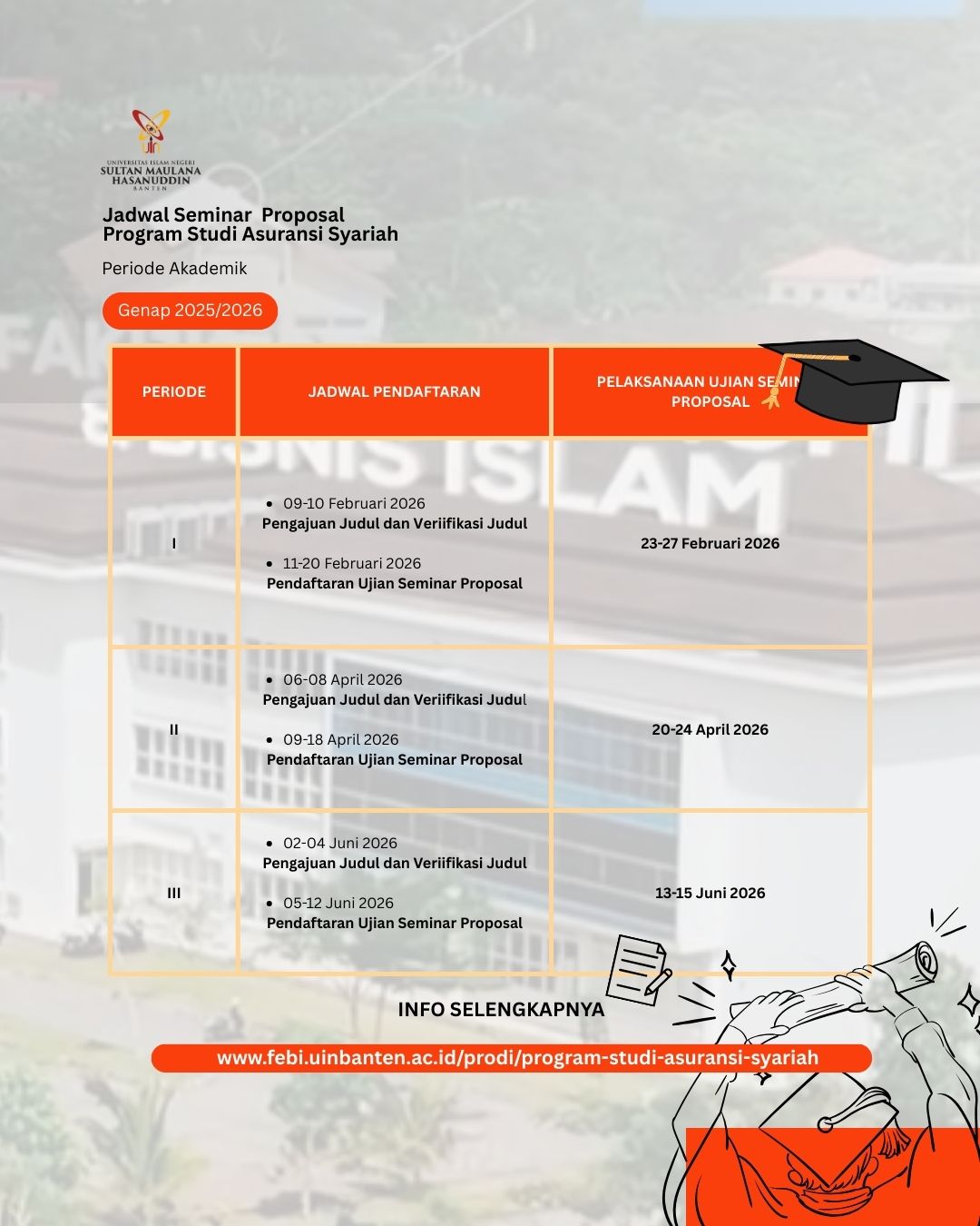 Jadwal Ujian Seminar Proposal Semester Genap 2025/2026 Program Studi Asuransi Syariah